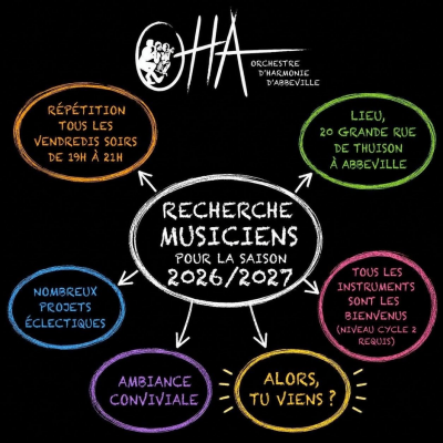 image de l'orchestre